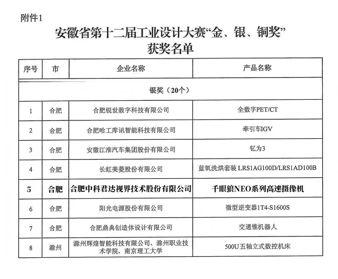 优发国际-随优而动一触即发