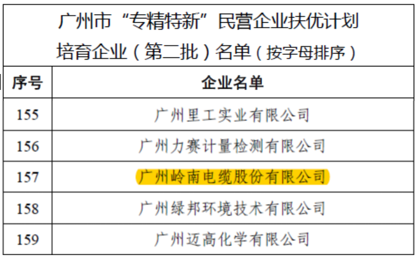 优发国际-随优而动一触即发