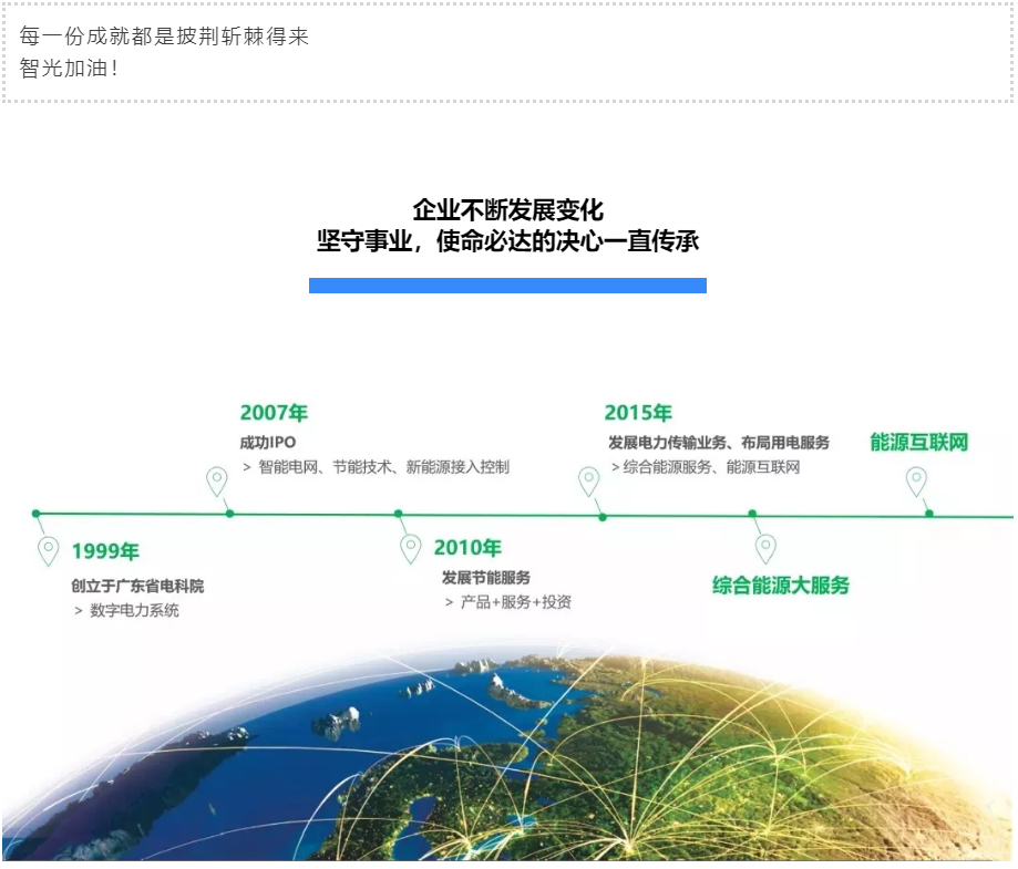 优发国际-随优而动一触即发