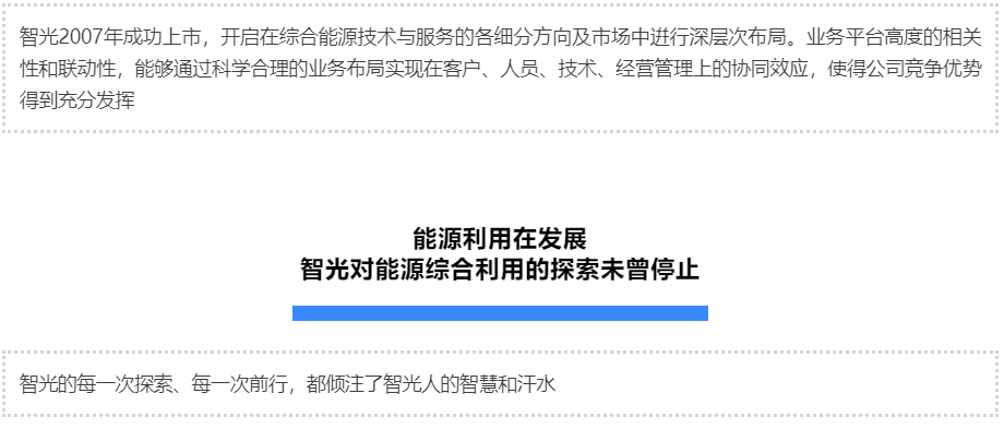 优发国际-随优而动一触即发