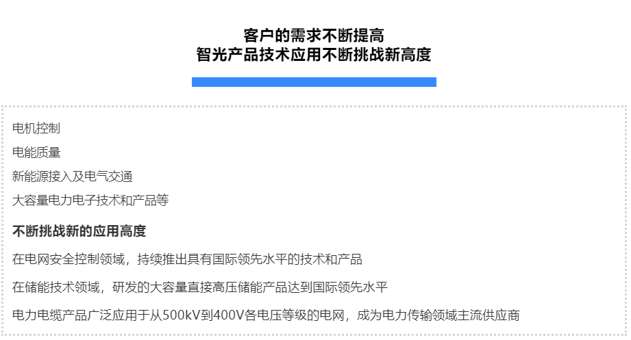 优发国际-随优而动一触即发