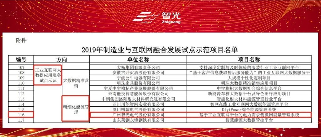 优发国际-随优而动一触即发