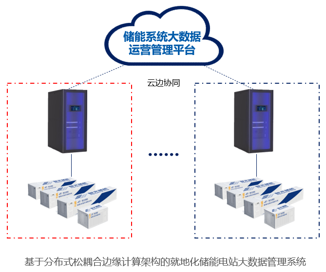 优发国际-随优而动一触即发
