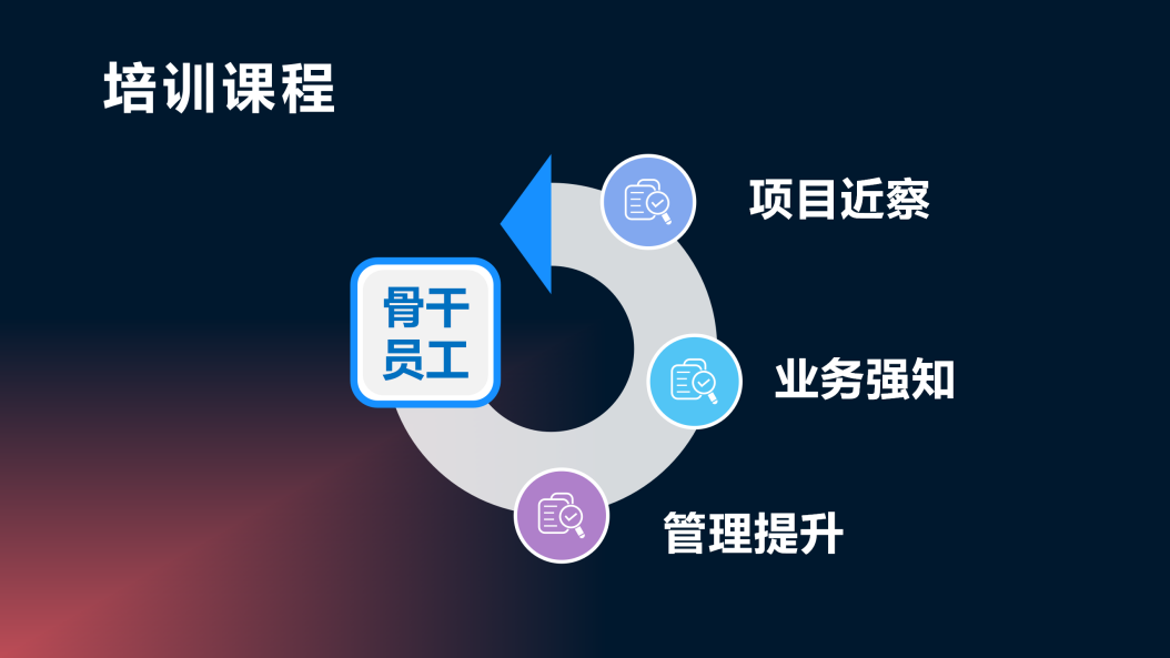 优发国际-随优而动一触即发