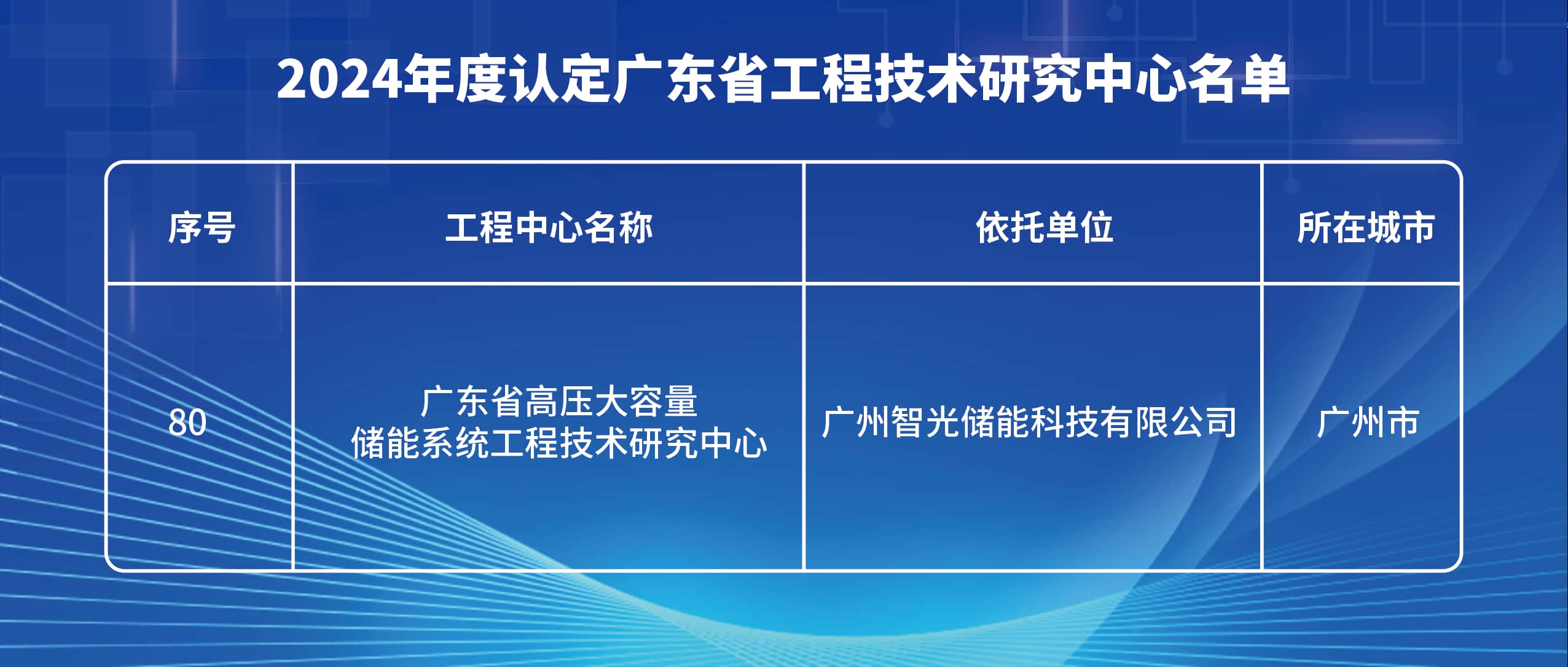 优发国际-随优而动一触即发