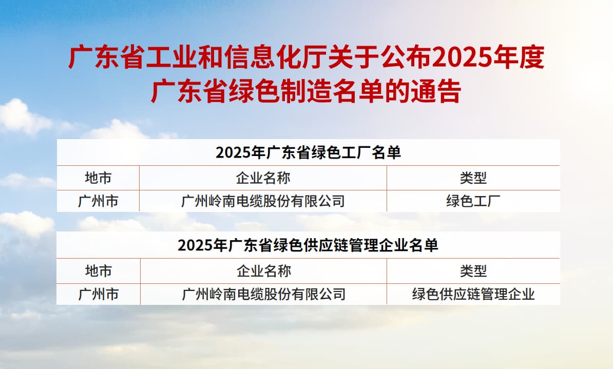 优发国际-随优而动一触即发