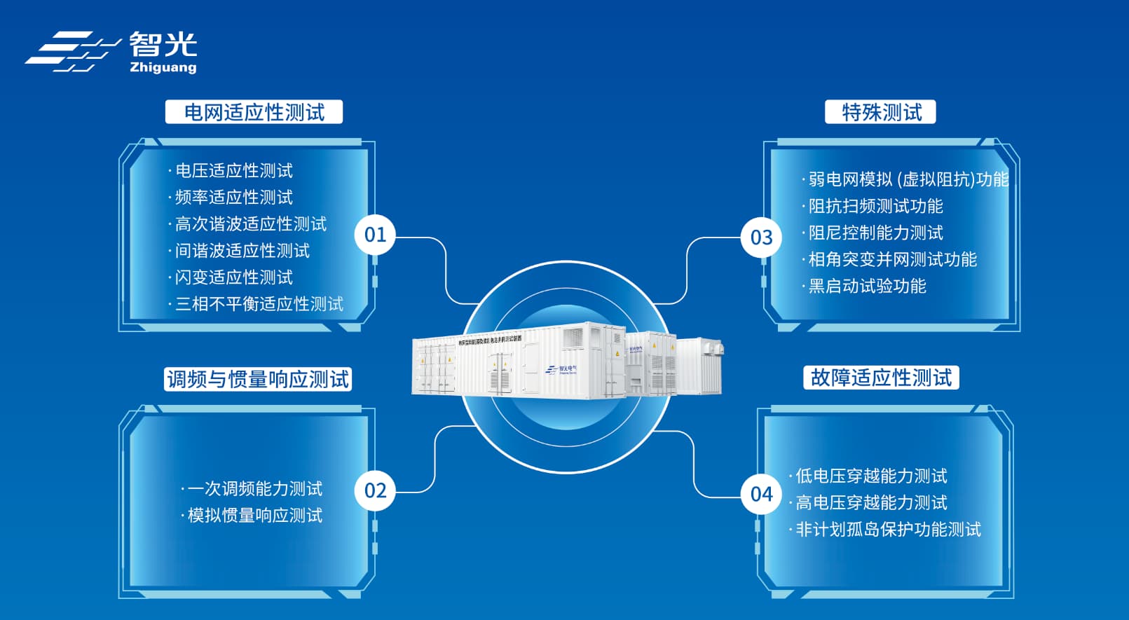优发国际-随优而动一触即发