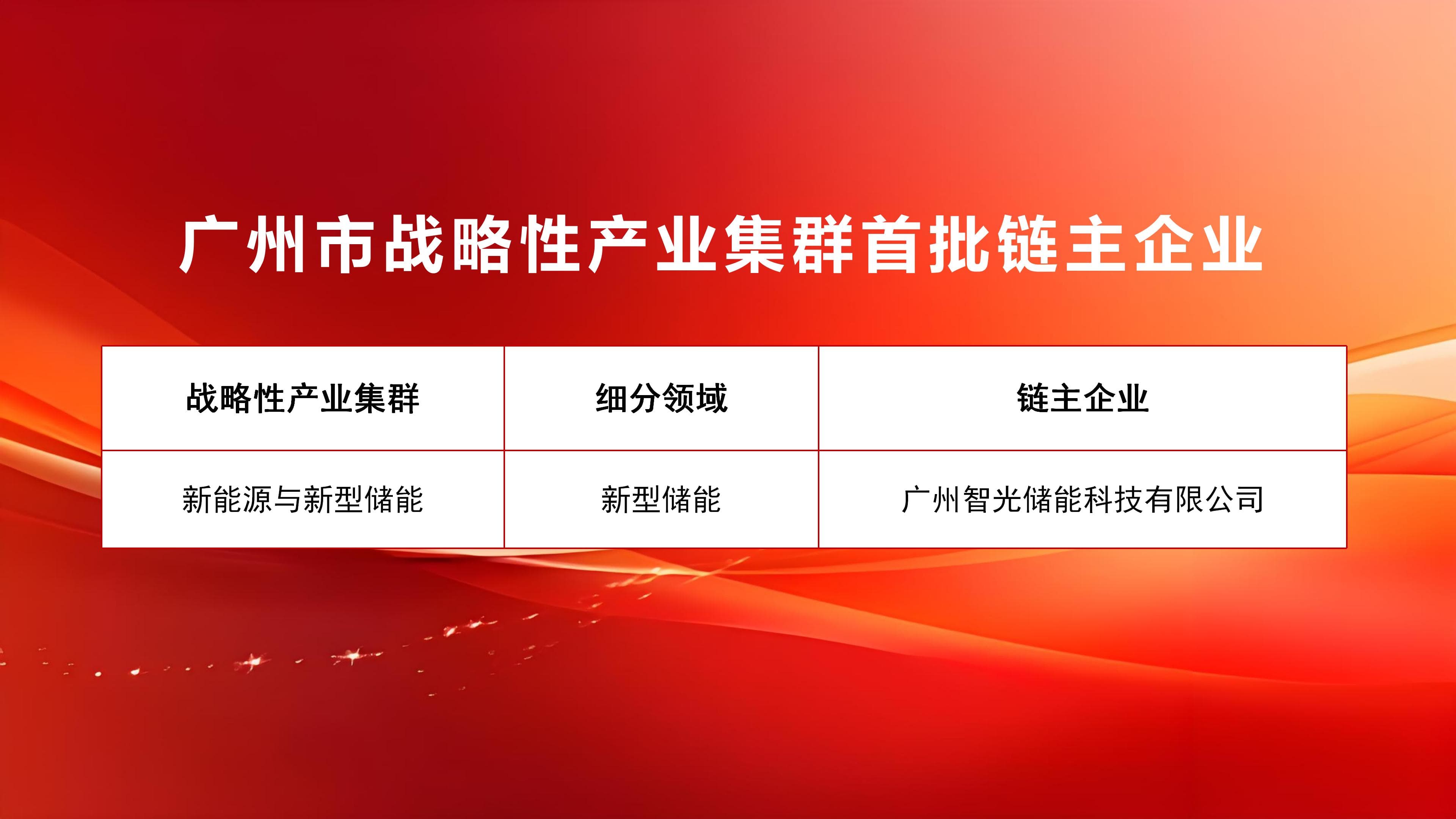 优发国际-随优而动一触即发